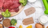Spor yaparken proteini hangi gıdalardan alacağınızı bilmiyor musunuz? İşte, protein deposu besinler…