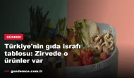 Türkiye'nin gıda israfı tablosu: Zirvede o ürünler var