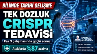 Dünyada bir ilk: Tek dozluk CRISPR tedavisi Faz 3 çalışmasını başarıyla tamamladı