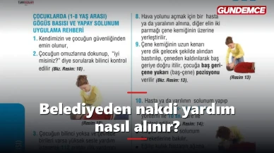 Belediyeden nakdi yardım nasıl alınır? Başvuru şartları 2026