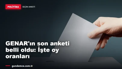GENAR'ın son anketi belli oldu: İşte partilerin oy oranları