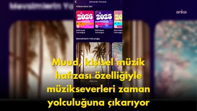 Müze’den devrim niteliğinde adım: Zamanda yolculuk başlıyor