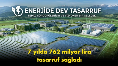 Enerjide 7 yıllık bilanço: 762 milyar liralık tasarruf sağlandı
